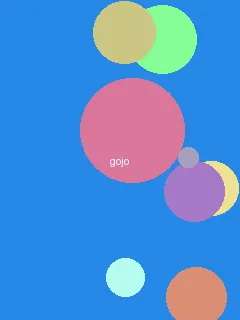 エロワンピースエロじ - 五条悟角色图